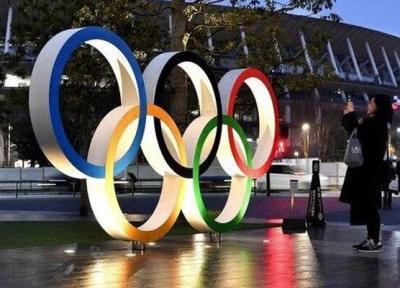 10 طلای قطعی المپیک با 400 میلیارد، ورزش برنامه 12 ساله می خواهد