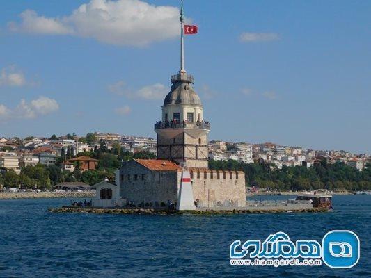 تور استانبول: با مقرون به صرفه شدن لیر به استانبول سفر کنید!